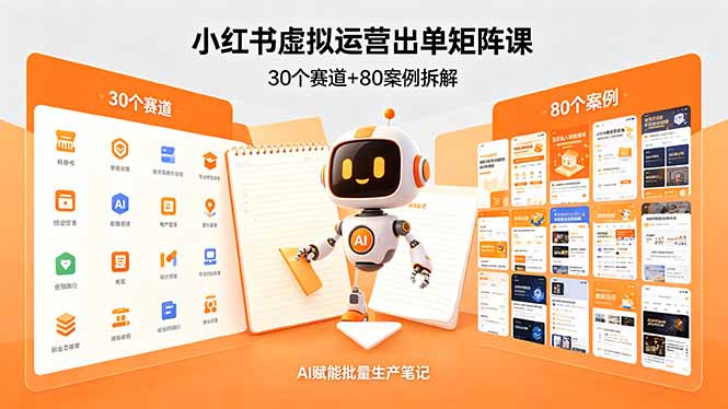 小红书虚拟运营出单矩阵课：30个赛道+80案例拆解，AI赋能批量生产笔记-Ai创业网