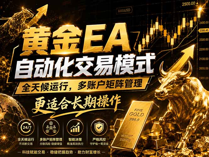 黄金EA量化：多窗口矩阵稳定运行，系统自动执行，收益空间持续放大-Ai创业网