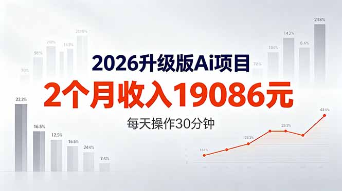2026升级版Ai任务，2个月收入19086元，熟练后每天操作30分钟！-Ai创业网