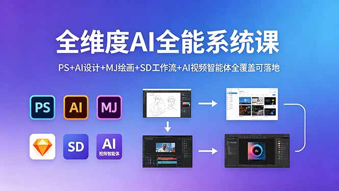 全维度AI全能系统课，PS+AI设计+MJ绘画+SD工作流+AI视频智能体全覆盖可落地-Ai创业网