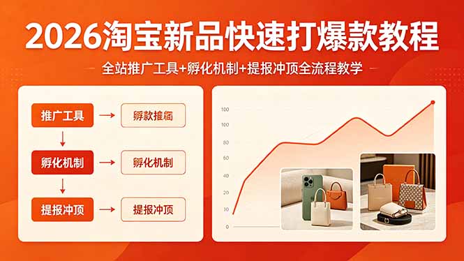 2026淘宝新品快速打爆款教程，全站推广工具+孵化机制+提报冲顶全流程教学-Ai创业网
