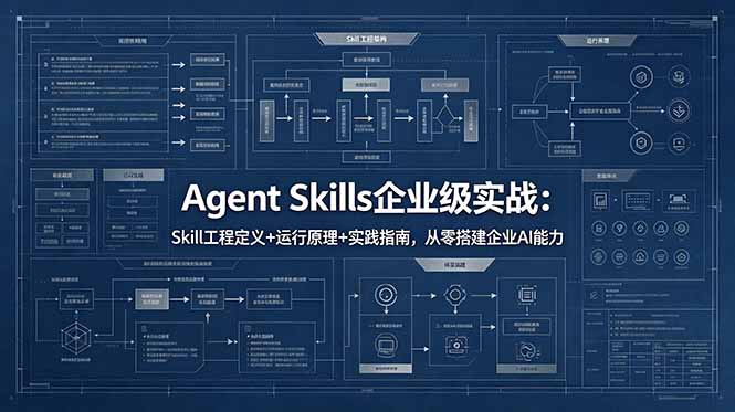 Agent Skills企业级实战：Skill工程定义+运行原理+实践指南，从零搭建企业AI能力-Ai创业网