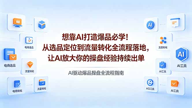 想靠AI打造爆品必学！从选品定位到流量转化全流程落地，让AI放大你的操盘经验持续出单-Ai创业网