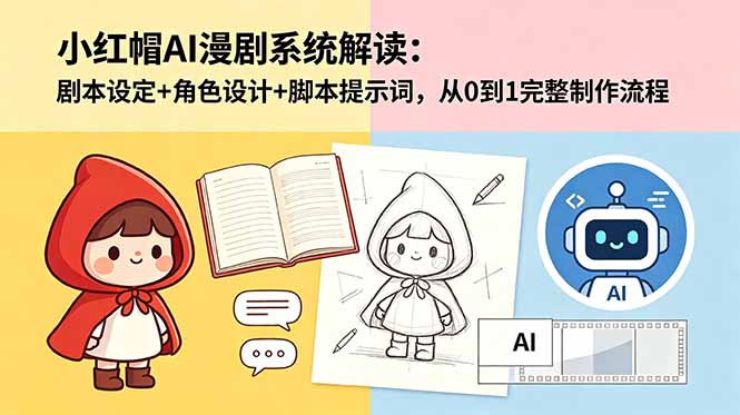 小红帽AI漫剧系统解读:剧本设定+角色设计+脚本提示词,从0到1完整制作流程-Ai创业网