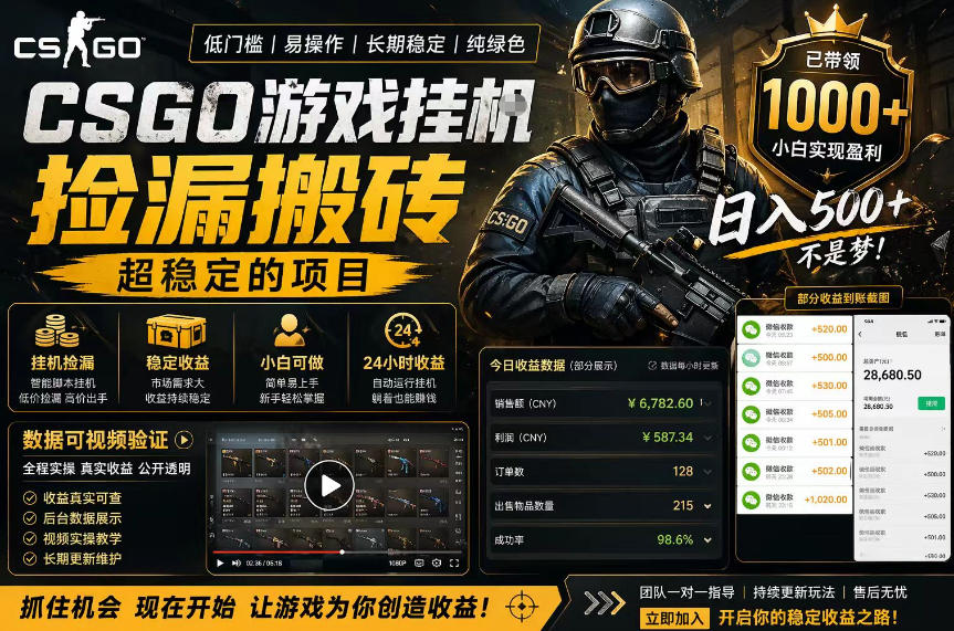 CSGO游戏搬砖，全自动挂G，不需要玩游戏，手机操作日入300+，解放双手【揭秘】-Ai创业网