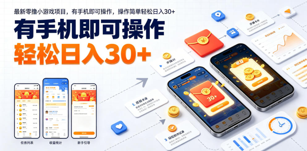 最新零撸小游戏项目，有手机即可操作，操作简单轻松日入30+-Ai创业网