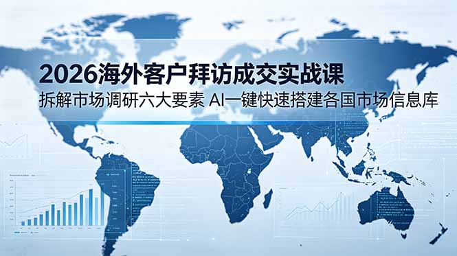 2026海外客户拜访成交实战课：拆解市场调研六大要素，AI一键快速搭建各国市场信息库-Ai创业网