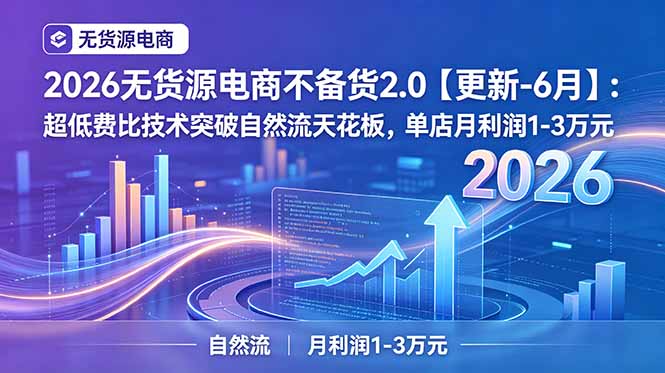 2026无货源电商不备货2.0【更新-6月】：超低费比技术突破自然流天花板，单店月利润1-3万元-Ai创业网