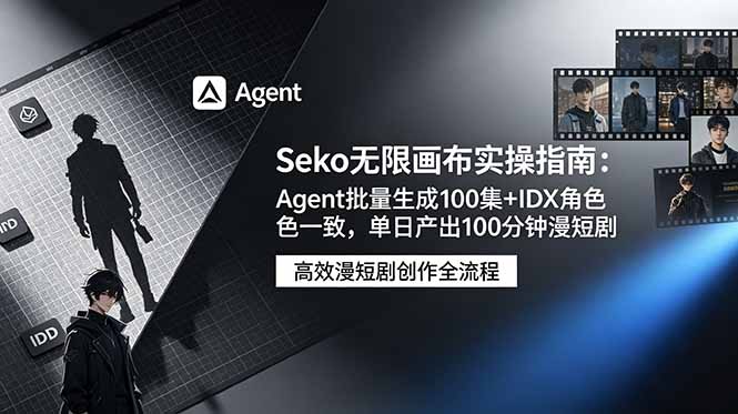 Seko无限画布实操指南：Agent批量生成100集+IDX角色一致，单日产出100分钟漫短剧-Ai创业网
