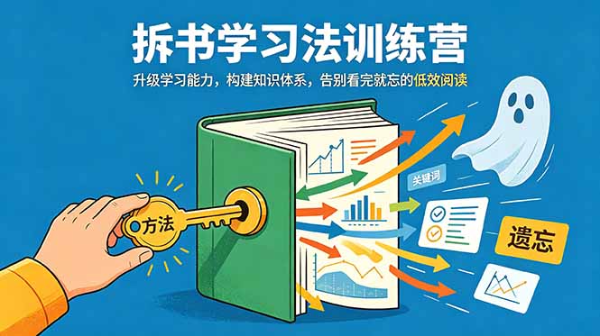 拆书学习法训练营，升级学习能力，构建知识体系，，告别看完就忘的低效阅读-Ai创业网