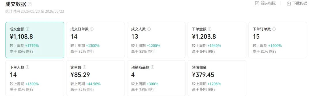 图片[1]-2026AI热点书单变现课，蹭影视原著流量，AI做文案素材，三平台同步带货赚图书高佣金-Ai创业网