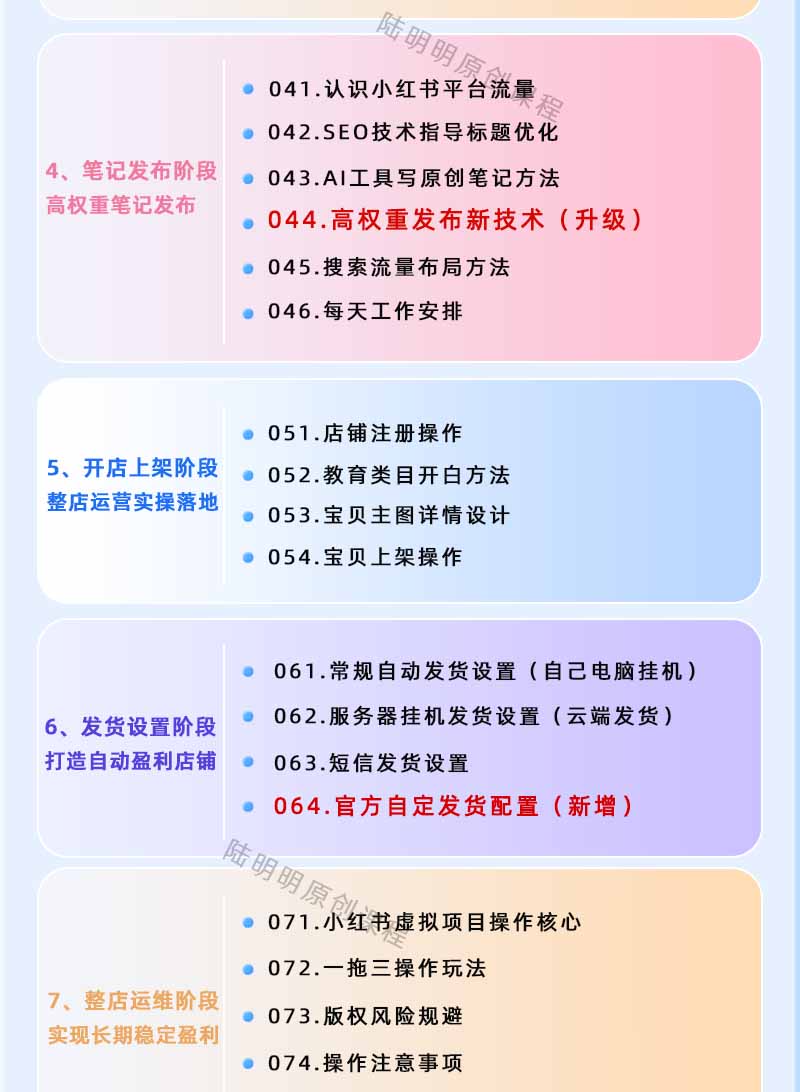 图片[3]-小红书虚拟项目特训班9.0，全面拥抱AI，批量产出原创PPT货源，单品/单店纯利润几万到几十W-Ai创业网
