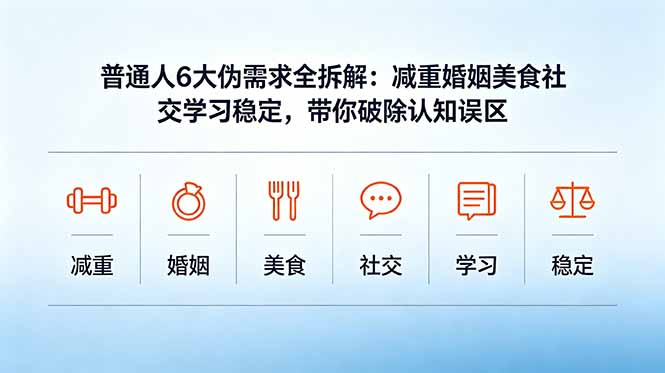 付费文章：普通人6大伪需求全拆解：减重婚姻美食社交学习稳定，带你破除认知误区-Ai创业网