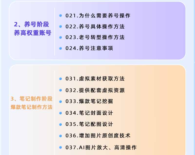 图片[2]-小红书虚拟项目特训班9.0，全面拥抱AI，批量产出原创PPT货源，单品/单店纯利润几万到几十W-Ai创业网