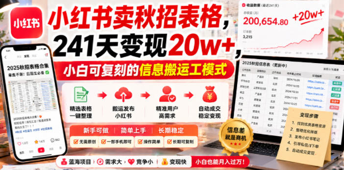 小红书卖秋招表格，241天变现20w+，小白可复刻的信息搬运工模式-Ai创业网