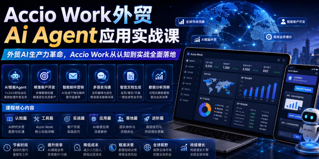 Accio Work外贸Ai Agent应用实战课，外贸AI生产力革命，Accio Work从认知到实战全面落地-Ai创业网