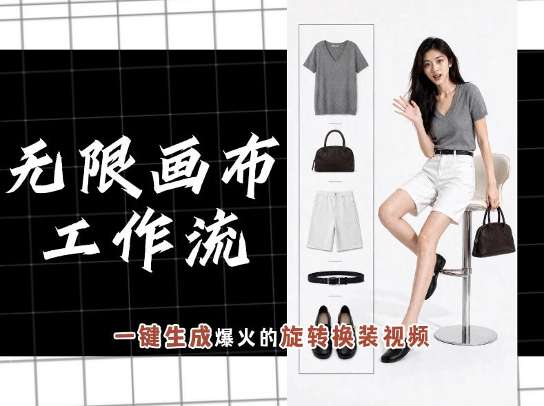 无限画布工作流，一键制作爆火的旋转换装视频，操作简单，零基础也能学会-Ai创业网