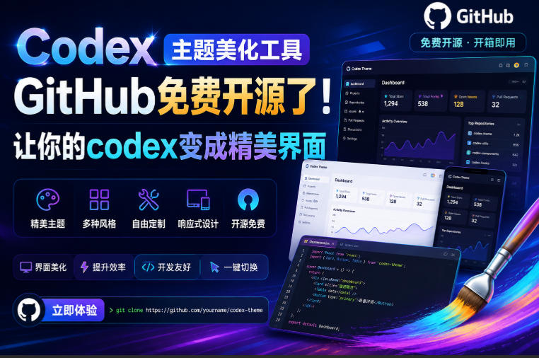 Codex主题美化工具,GitHub免费开源了!让你的codex变成精美界面-Ai创业网