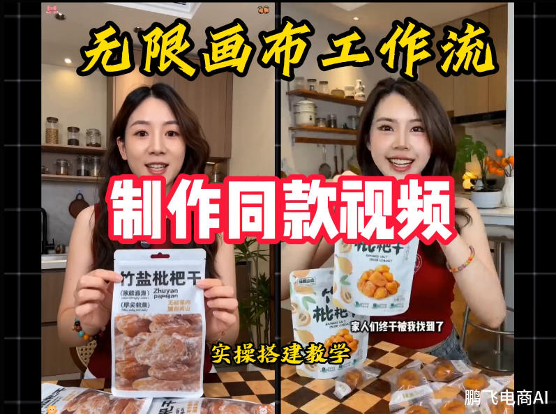 无限画布工作流一键复刻爆款带货视频，实操搭建，操作简单-Ai创业网