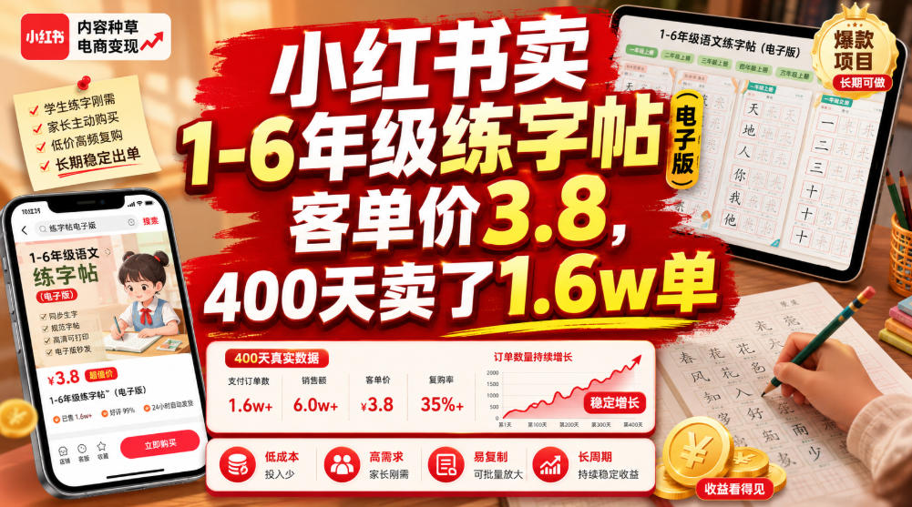 小红书卖1-6年级练字帖(电子版)，客单价3.8，400天卖了1.6w单-Ai创业网