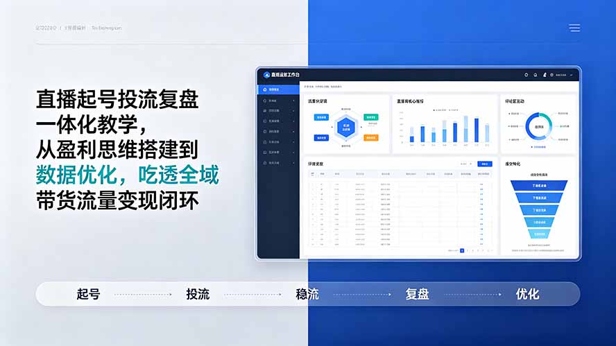 直播起号投流复盘一体化教学，从盈利思维搭建到数据优化，吃透全域带货流量变现闭环-Ai创业网