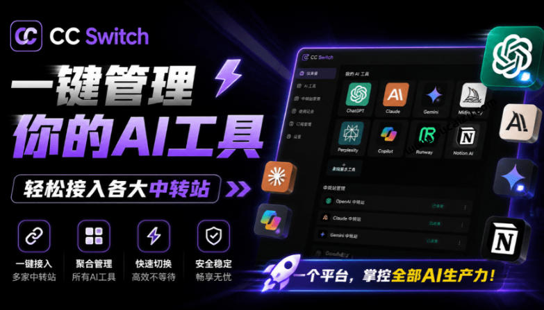 一键给Chatgpt、Codex、Claude接入地第三方中转站，CC Switch统一管理你的AI编程工具工作流-Ai创业网