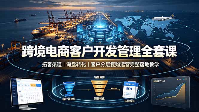 跨境电商客户开发管理全套课·拓客渠道｜询盘转化｜客户分层复购运营完整落地教学-Ai创业网