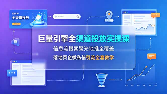 巨量引擎全渠道投放实操课，信息流搜索聚光地推全覆盖，落地页企微私信引流全套教学-Ai创业网