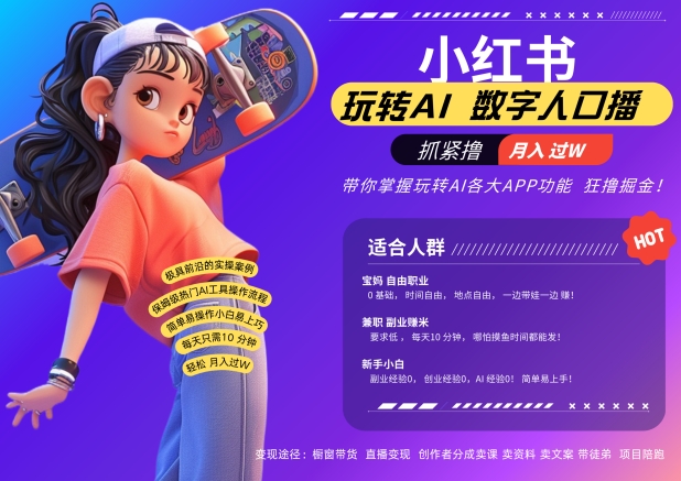小红书数字人暴力起号，AI改写文案，再也不用费劲录口播，流量火爆月入破W轻松拿捏-Ai创业网