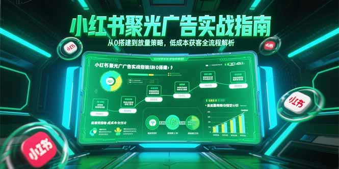 小红书聚光广告实战指南，从0搭建到放量策略，低成本获客全流程解析-Ai创业网