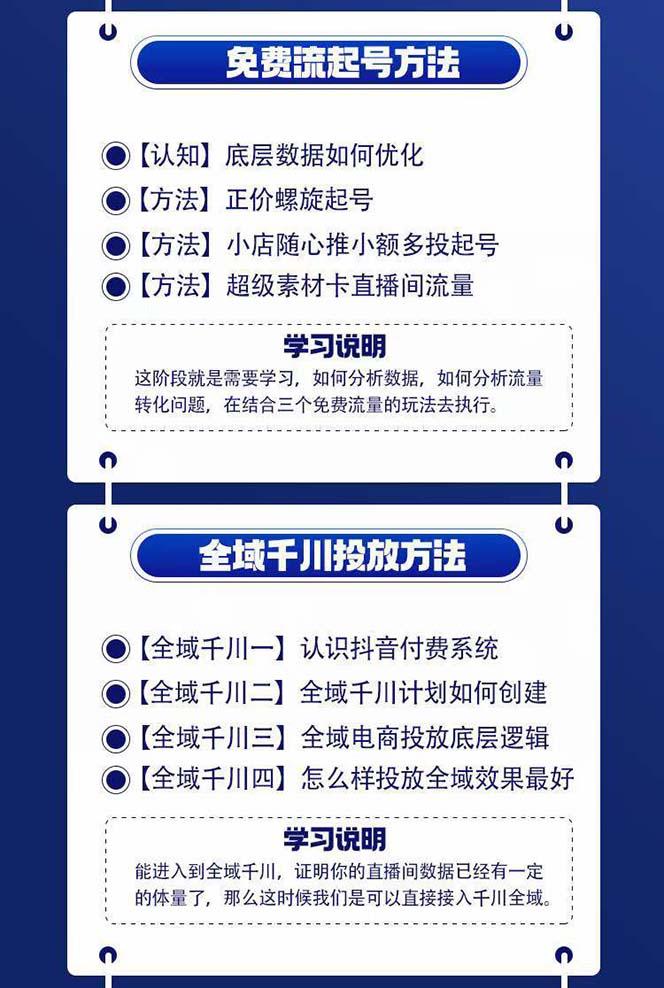 图片[1]-全域电商-粗暴玩法课：10亿销售经验干货分享！定位/免费起号/千川投流-Ai创业网
