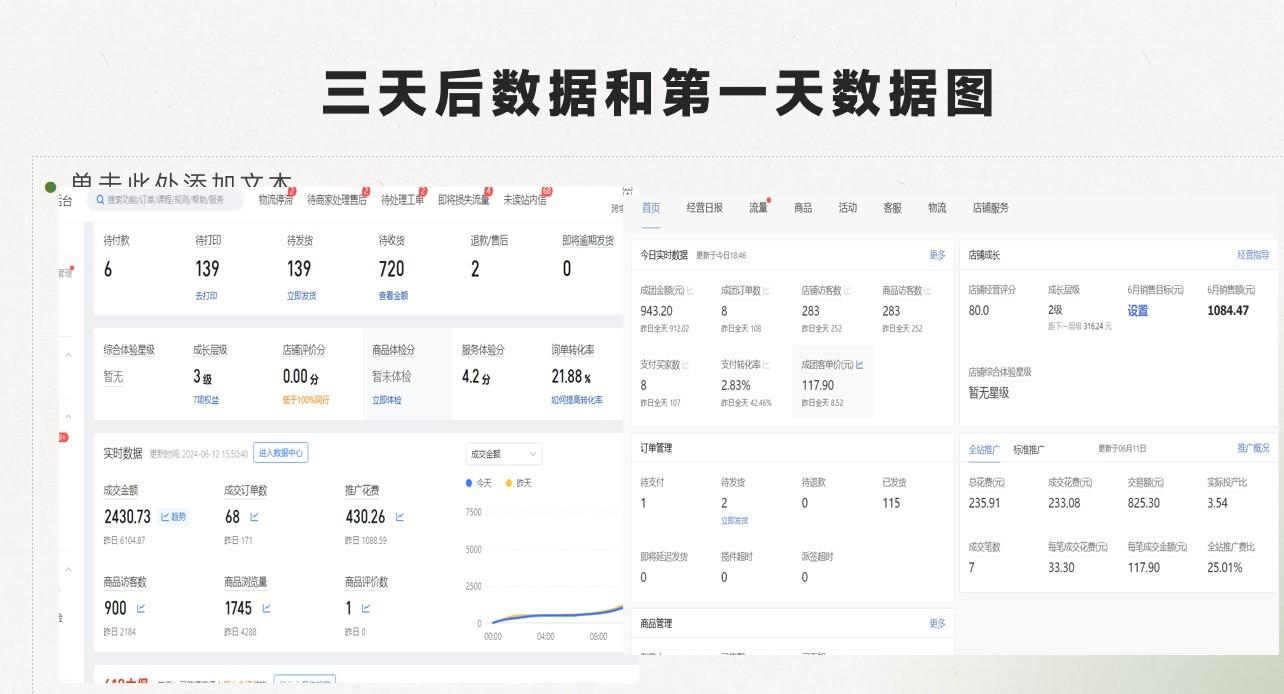 图片[3]-最新拼多多模式日入4K+两天销量过百单，无学费、老运营代操作、小白福利-Ai创业网