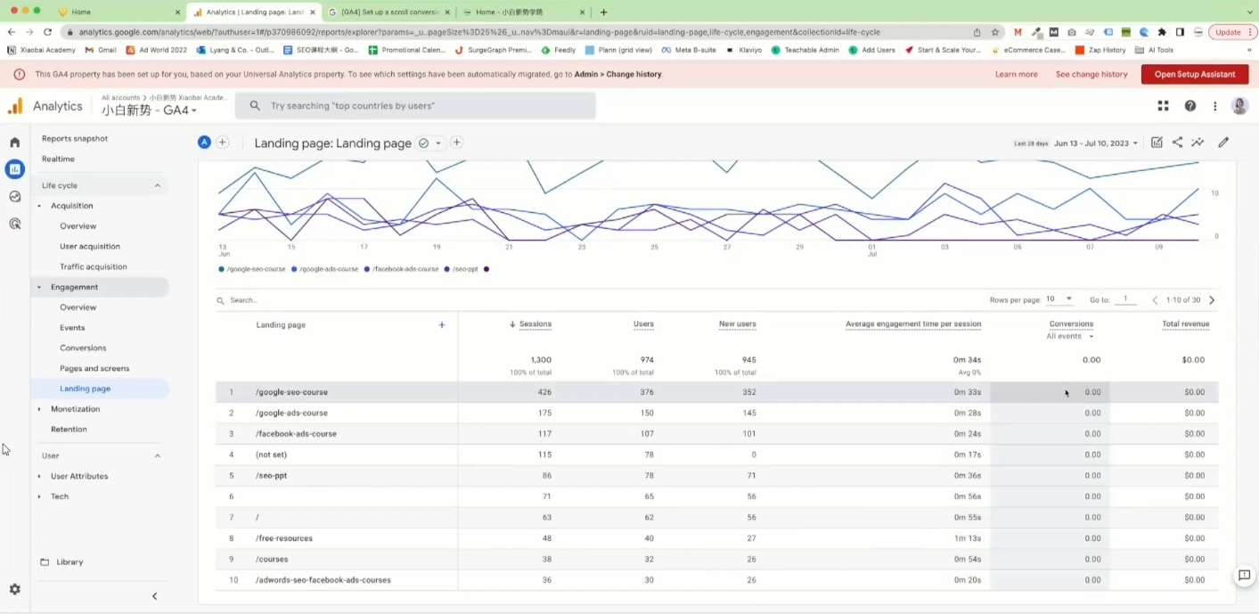 小白新势学院·谷歌广告投放教程-Ai创业网