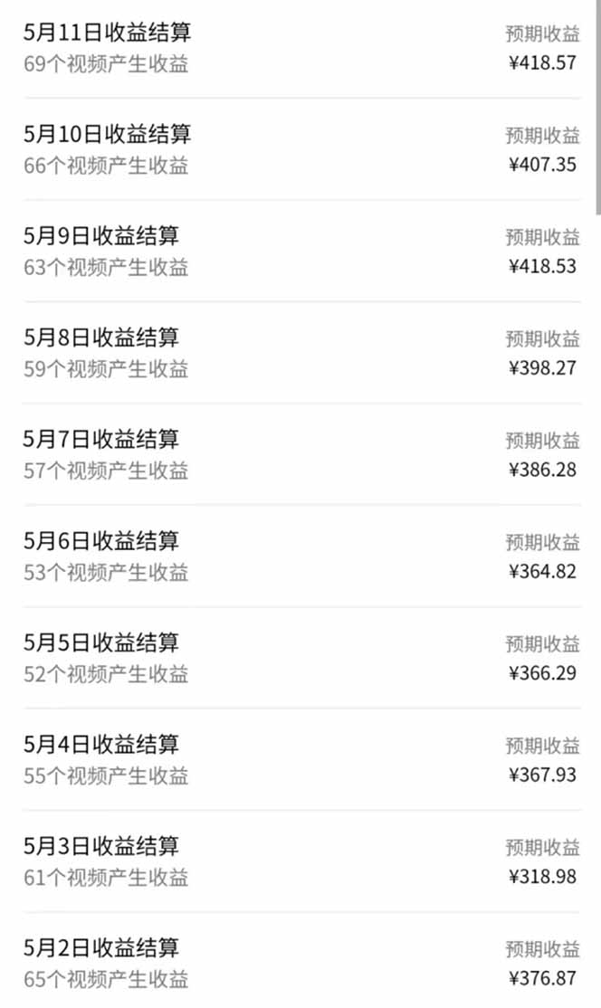 视频号AI小说漫画，无需剪辑，一键洗稿原创，小白日入500+，喂饭级教程-Ai创业网