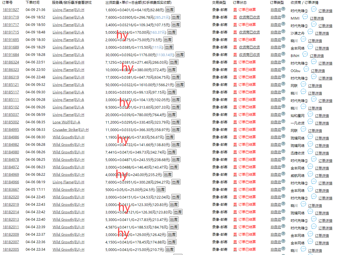 游戏全自动打金搬砖，单日收益千元，小白上手就会-Ai创业网