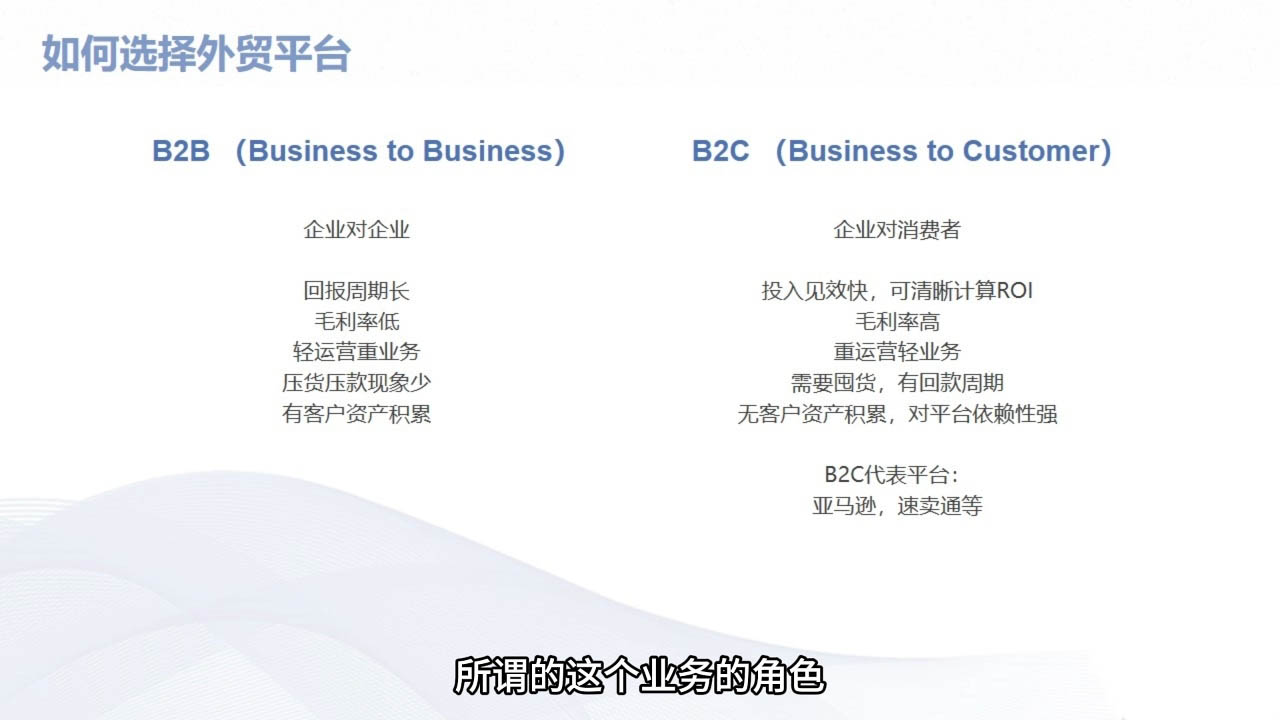 Mila老师·外贸SOP系列课程-Ai创业网