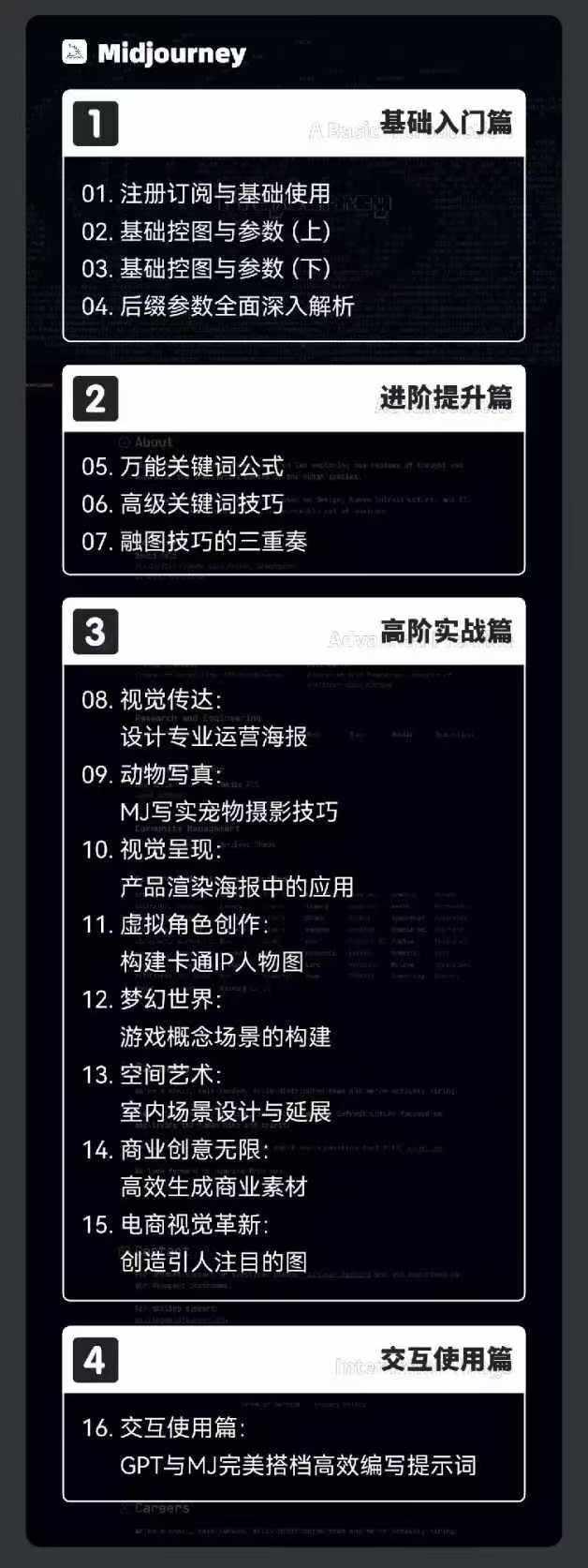 图片[2]-2024-AIGC人工智能零基础到进阶，GPT+MJ+SD商业技术落地(78节-Ai创业网