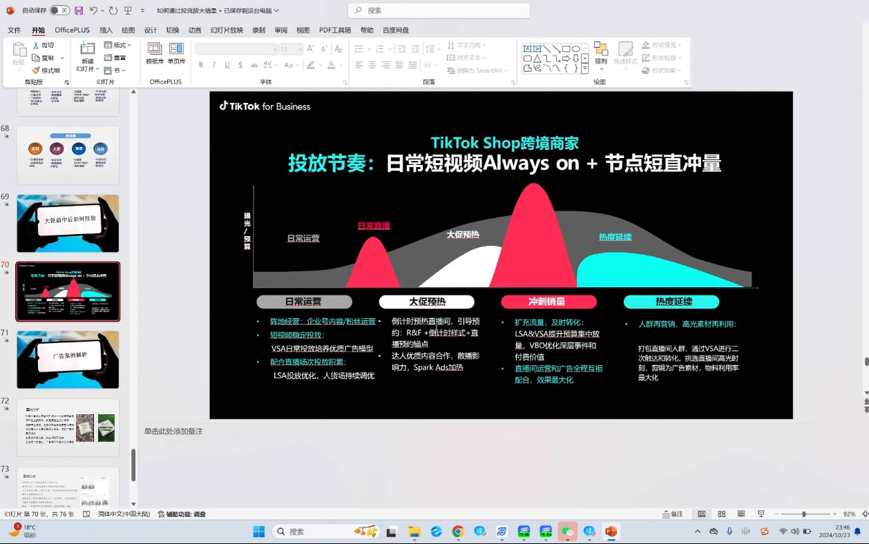 黄老师·Tiktok Ads实操教程-Ai创业网