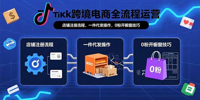 TikTok跨境电商全流程运营：店铺注册流程，一件代发操作，0粉开橱窗技巧-Ai创业网