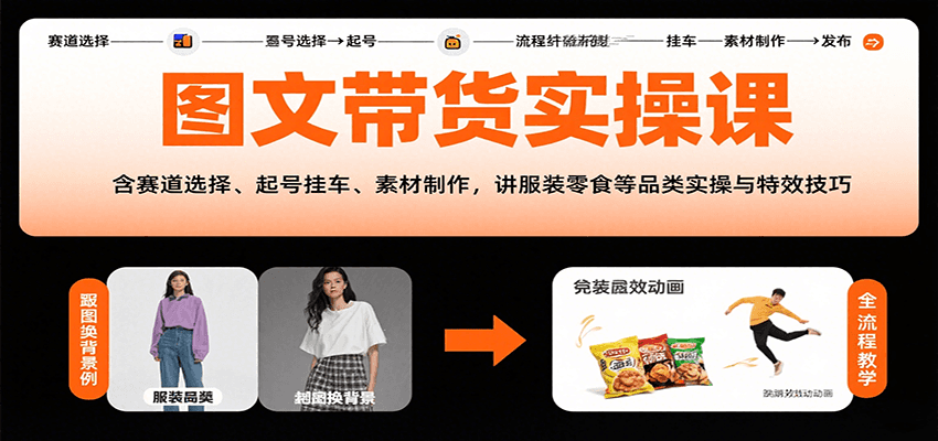 图文带货实操课，含赛道选择、起号挂车、素材制作，讲服装零食等品类实操与特效技巧-Ai创业网
