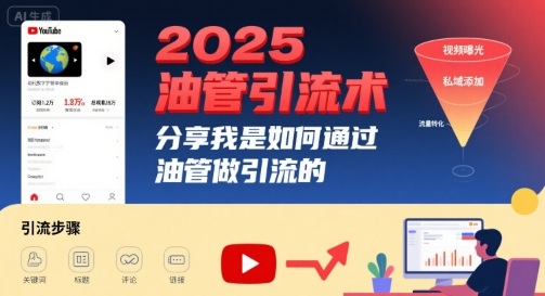 2025油管引流术，分享我是如何通过油管做引流的-Ai创业网