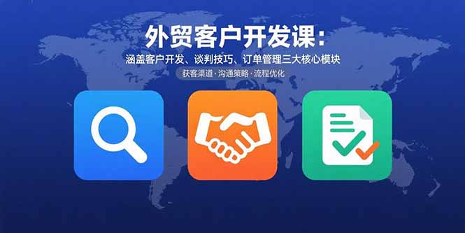 外贸客户开发课：涵盖客户开发、谈判技巧、订单管理三大核心模块-Ai创业网