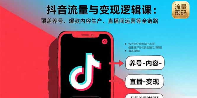 抖音流量与变现逻辑课：覆盖养号、爆款内容生产、直播间运营等全链路-Ai创业网