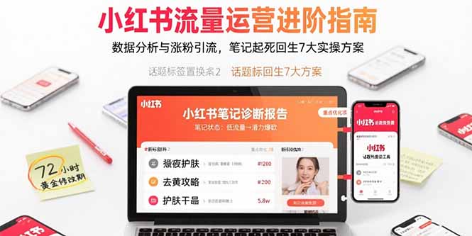 小红书流量运营进阶指南，数据分析与涨粉引流，笔记起死回生7大实操方案-Ai创业网