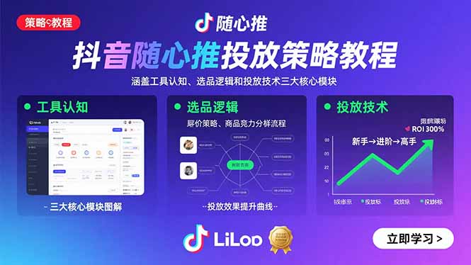 抖音随心推投放策略教程：涵盖工具认知、选品逻辑和投放技术三大核心模块-Ai创业网