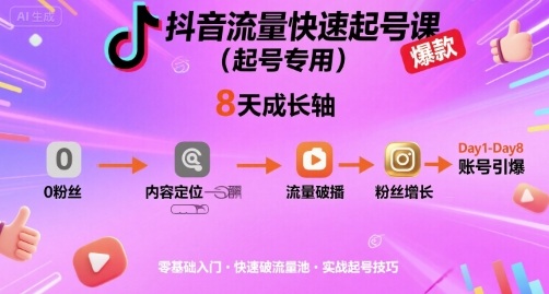 抖音流量快速起号课(起号专用)，8天带你做爆自己的账号-Ai创业网
