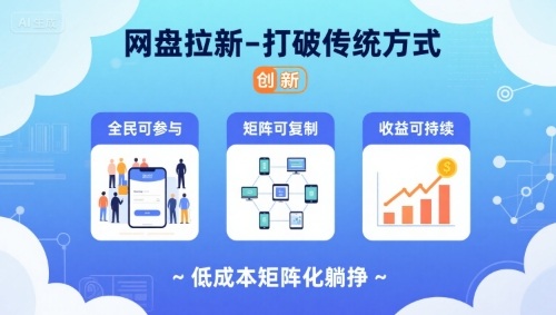 网盘拉新-打破传统方式，低成本矩阵化躺挣，全民可参与、矩阵可复制、收益可持续【揭秘】-Ai创业网