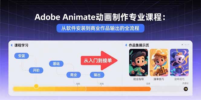 Adobe Animate动画制作专业课程：从软件安装到商业作品输出的全流程-Ai创业网