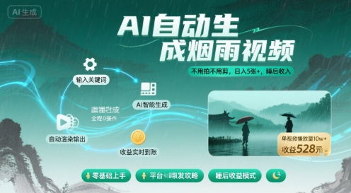 不用拍不用剪！AI自动生成烟雨视频，日入5张+，睡后收入-Ai创业网