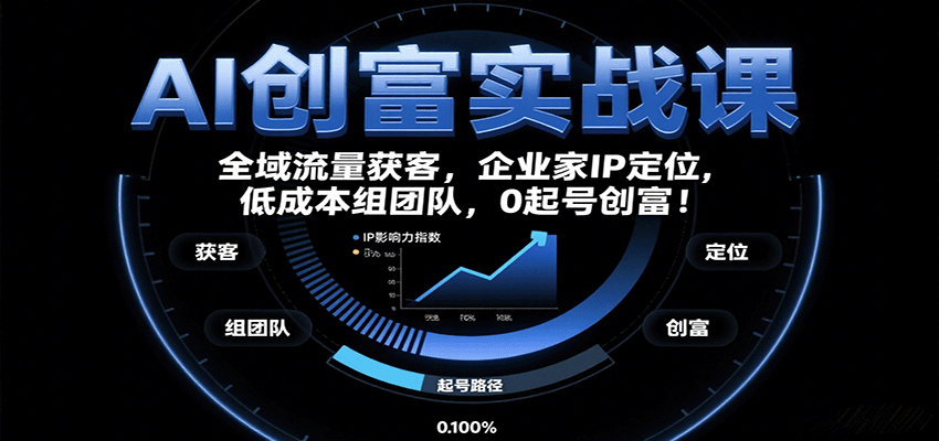 AI创富实战课：企业家IP定位，全域流量获客，低成本组团队，0起号创富！-Ai创业网